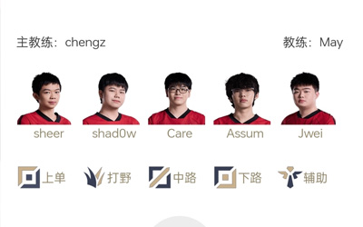 LPL今日首發(fā)：sheer上路挑戰(zhàn)TheShy，Care對陣Rookie