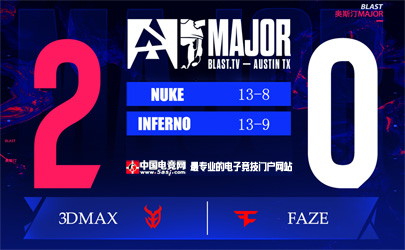 奧斯汀Major爆冷夜！3DMAX橫掃FaZe晉級(jí)，Ex3rcice 22殺