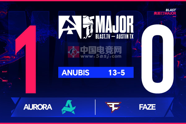 奧斯汀Major戰(zhàn)報：XANTARES天神下凡！Aurora 13-5碾壓FaZe