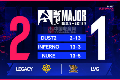 BLAST奧斯汀Major：LVG 1-2憾負Legacy止步第三階段｜z4kr狙擊封神 dumau三圖Carry